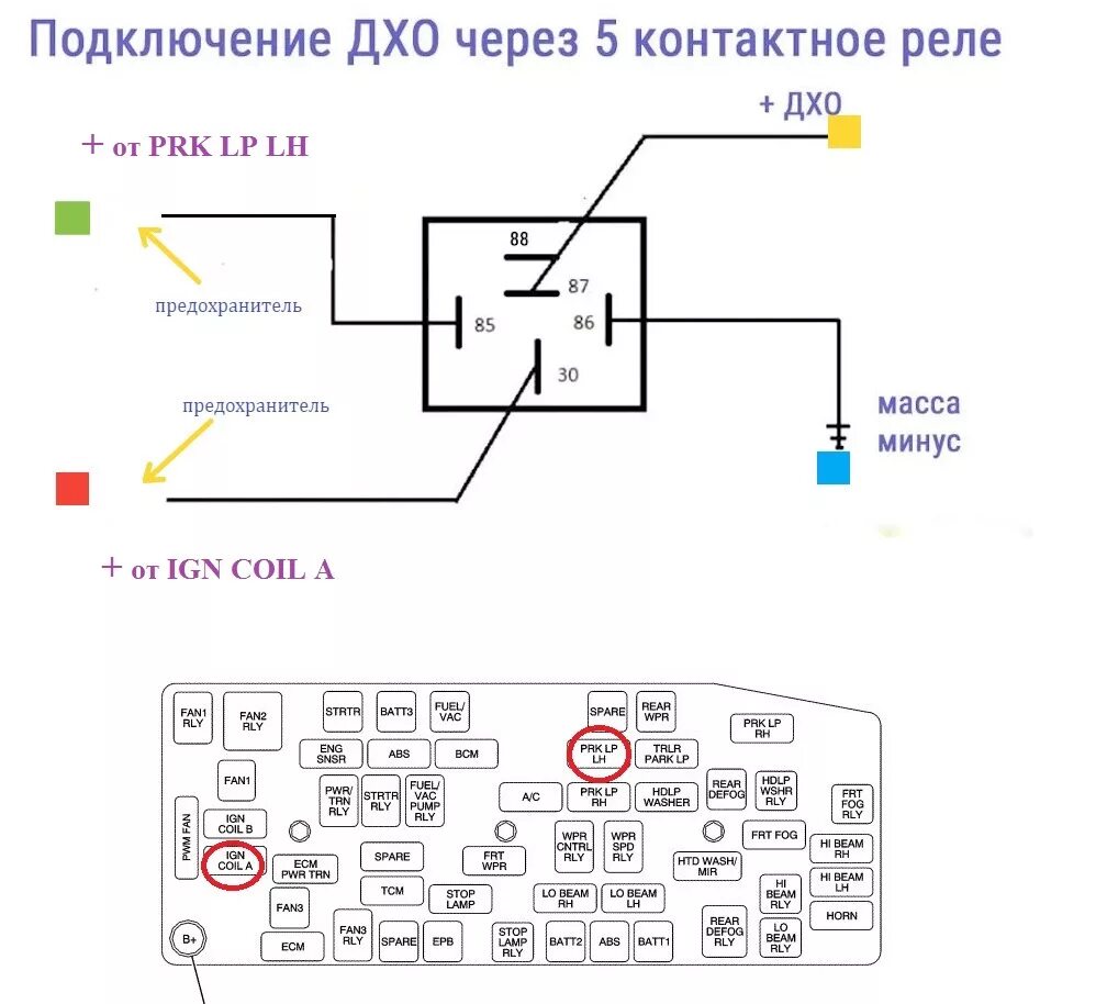 Дхо через генератор. Схема подключения дневных ходовых огней через реле. Схема подключения 5 контактного реле дневные ходовые огни. ДХО через реле схема. ДХО через реле 5 контактное ВАЗ.