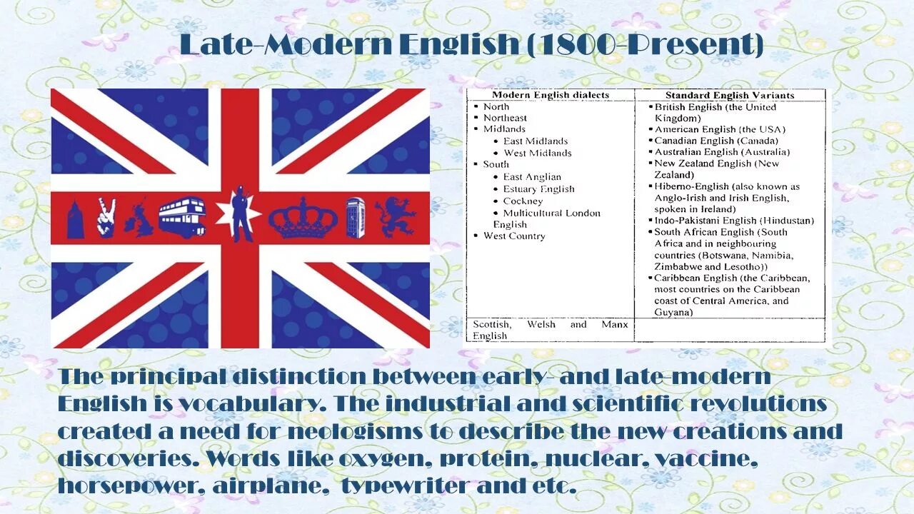 Late Modern English (1800 – present). Современный английский язык. Modern English period. Современный английский история. Истории английский язык 7 класс