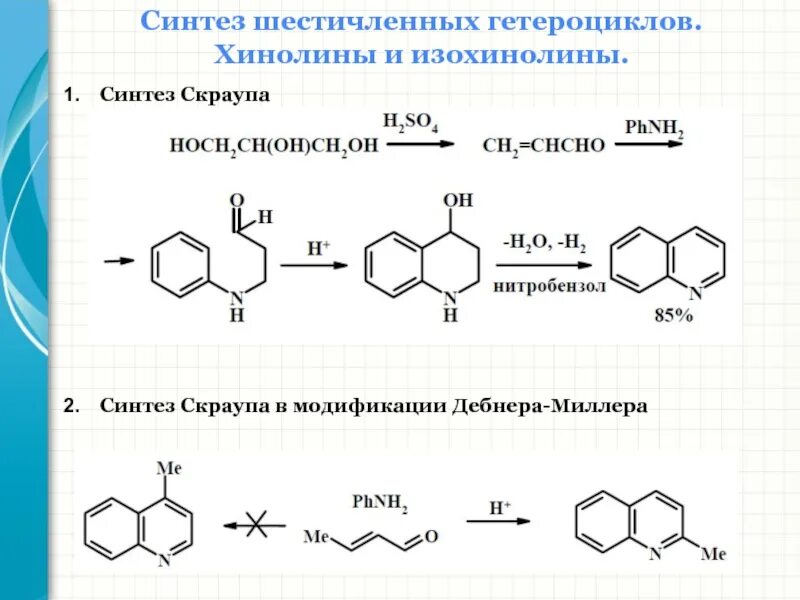 Хлордиазепоксид формула структурная. Биосинтез карнитина. Синтез хинолина по дебнеру миллеру. Метод габриэля синтез аминокислот. Получение парацетамола.