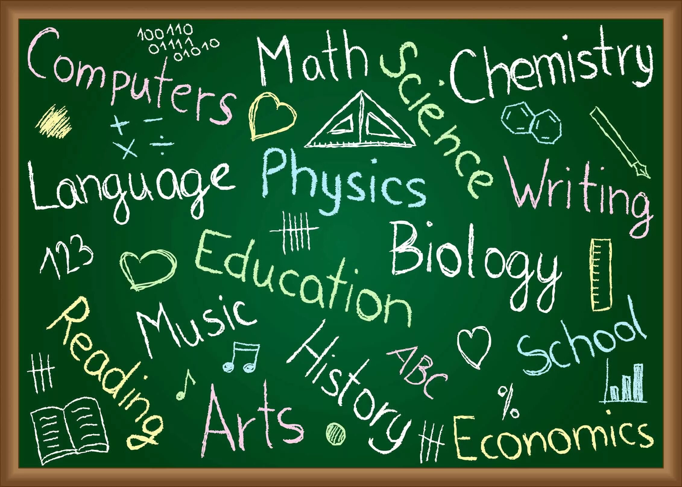 English mathematics. Школьная доска. Школьная доска фон. Школьная доска с английскими словами. Доска на английском.