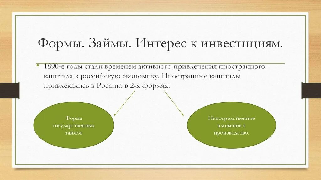 Роль иностранного капитала. Иностранный капитал в экономике России 20 век. Иностранный капитал в экономике России в начале 20 века. Иностранный капитал в России 19 века.