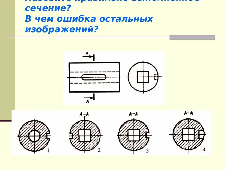 Сечение. Виды сечений. Торцевое сечение. Правильное сечение. Кересово сечение