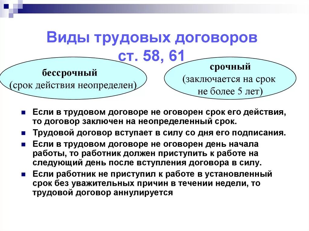 Виды отдельных трудовых договоров схема с руководителем организации. Виды договоров в трудовом праве. Понятие трудового договора. Виды трудовых договоров.. Составить схему " виды трудового договора.