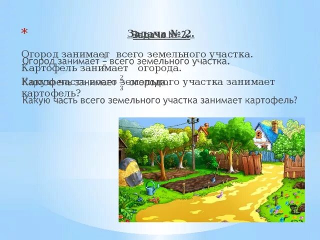 Газон во дворе. Ландшафт в современном стиле. Ландшафтный дизайн прямоугольного участка. Газон на участке. Обыкновенный газон.