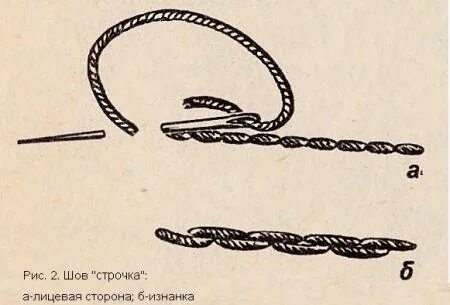 Строчный шов