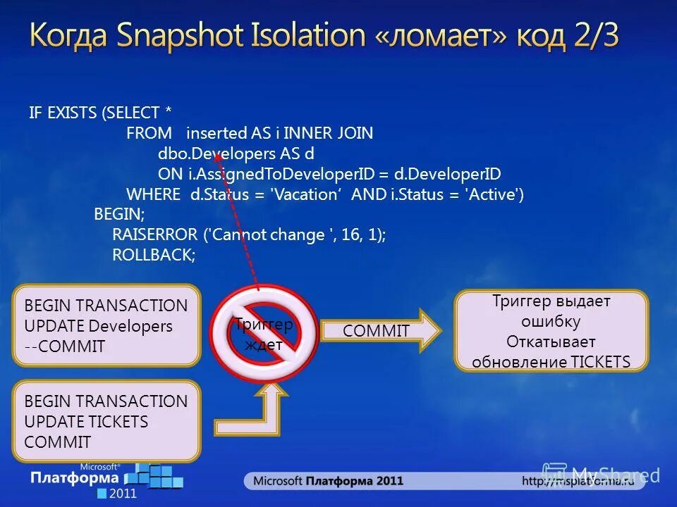 Snapshot Isolation. If not exist. Raiserror with rollback SQL.