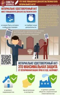 Нормативный акт нотариуса