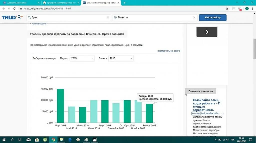 Воронеж заработная плата. Средний заработок 2019. Средняя зарплата по отраслям 2021. Средние зарплаты по отраслям. Средний заработок 2019.