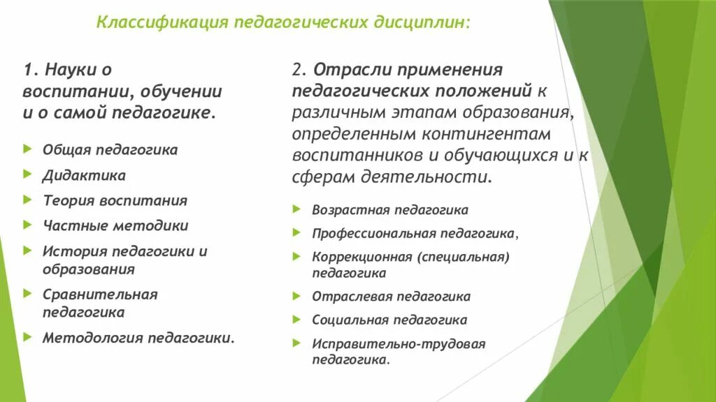 Группа наук входящие в систему педагогических. Классификация педагогических дисциплин. отрасли и дисциплины педагогики. классификация наук педагогика. классификация специальной педагогики.