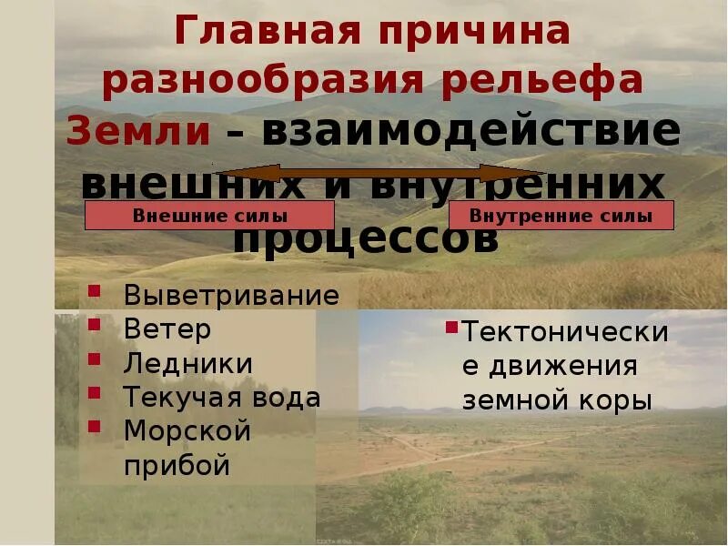 Процессы формирующие рельеф 8 класс география. Внешние и внутренние силы география. причины разнообразия рельефа земли. внутренние и внешние силы изменяющие рельеф. внутренние силы формирующие рельеф земли.