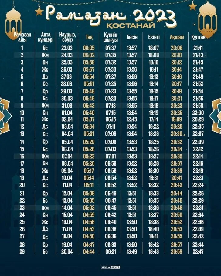 Исламский календарь 2023. Календарь Рамадан. Рамазан 2023. Месяц Рамадан в 2023 году. Расписание Рамазан 2023.