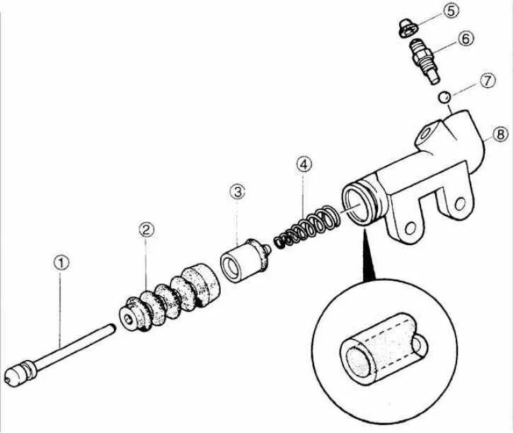 Толкатель главного цилиндра сцепления Киа. Цилиндр сцепления рабочий Kia Spectra. Схема рабочего цилиндра сцепления Киа Рио 3. Рабочий цилиндр сцепления Киа шума 2. Главный цилиндр сцепления киа рио