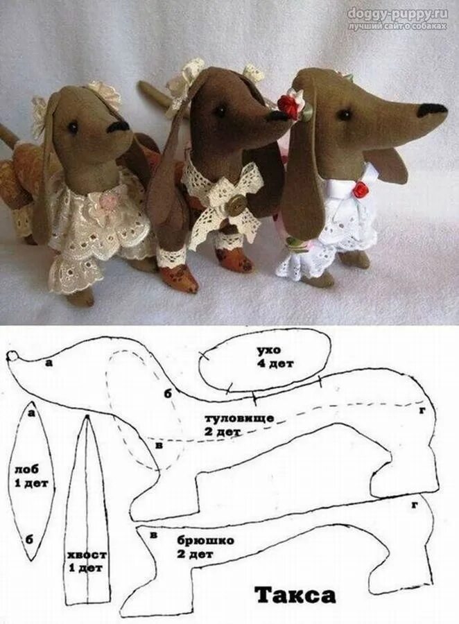 Как сделать игрушечную собака