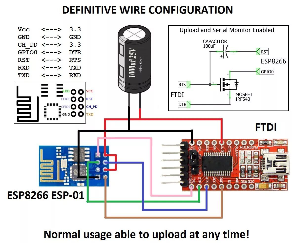 Подключение модуля esp8266. Esp8266 esp-01. esp8266 схема. esp8266 usb uart. esp8266 esp-01 проекты.