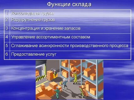 Функции склада