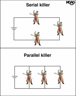 Parallel imaging