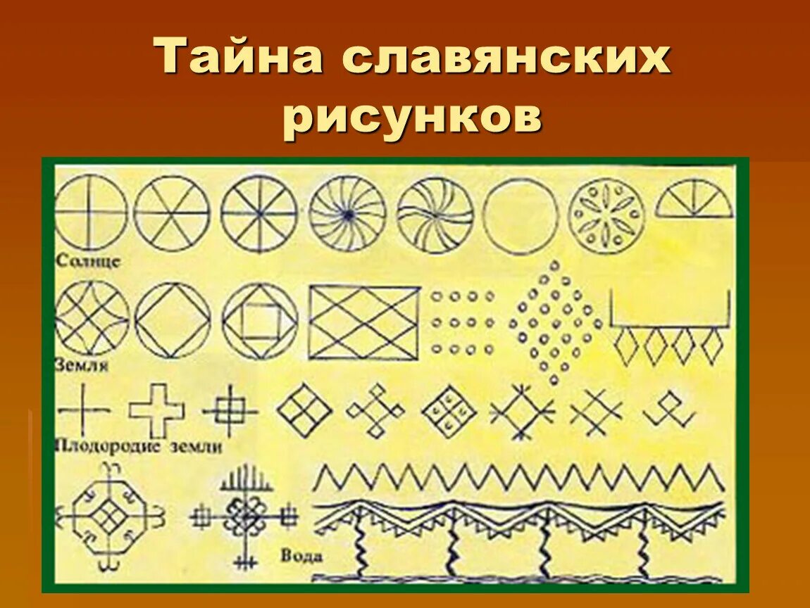 Солярные знаки древней Руси. Солярный знак земли рисунок. Славянские орнаменты на одежде в древней Руси. Элементы плодородия