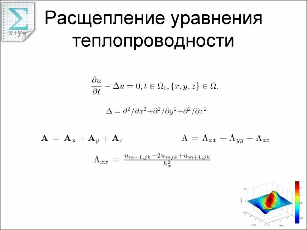 2 распад уравнение. Метод расщепления. Расщепление уравнений. Метод расщепления неравенств. Метод расщепления системы уравнений.