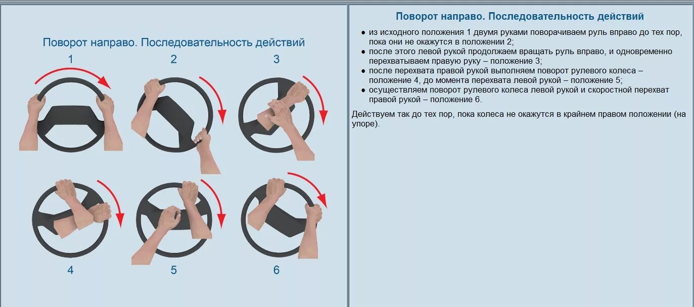 Сколько оборотов руля в машине. Правильный поворот руля. правильное вращение руля. правильно крутить руль. как поворачивать руль.
