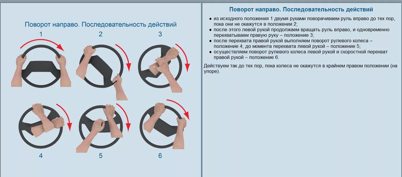 Движение автомобиля задним ходом положение руля. Правильный поворот руля. Правильное вращение руля. Как правильно крутить руль. Скорость и передача на поворотах