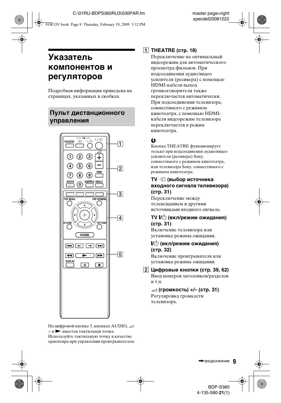 Пульт сони настройка. Sony BDP-s360. Руководство по эксплуатации пульта дистанционного управления. Сони BDP s495. Sony BDP-s495 пульт управления.