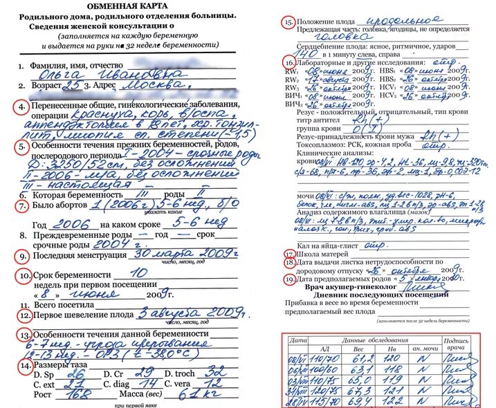 Партнерские роды какие анализы нужны мужу. Пример заполненной обменной карты беременной. Обменная карта для беременных заполненная. Обменная карта беременности пример заполнения. Индивидуальная карта беременной женщины образец форма 113.