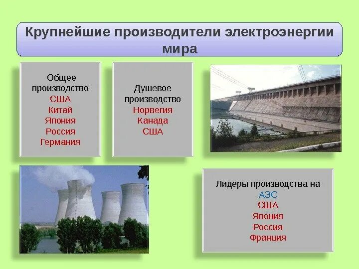 Тэк презентация
