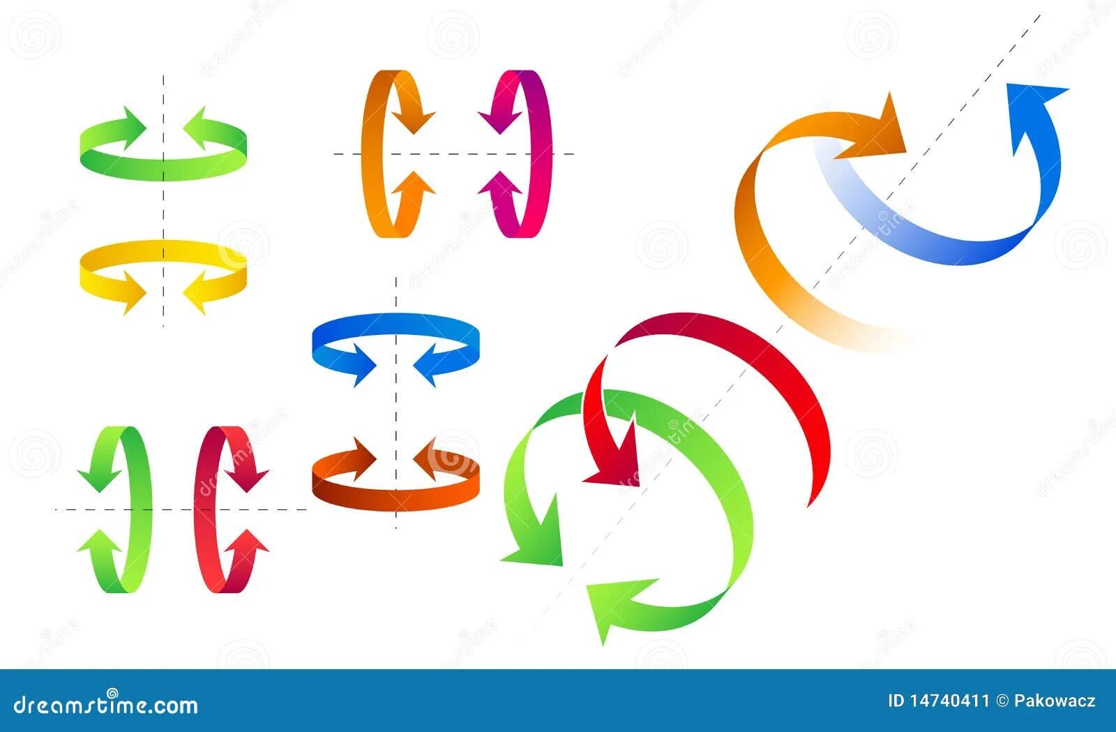 Rotation set