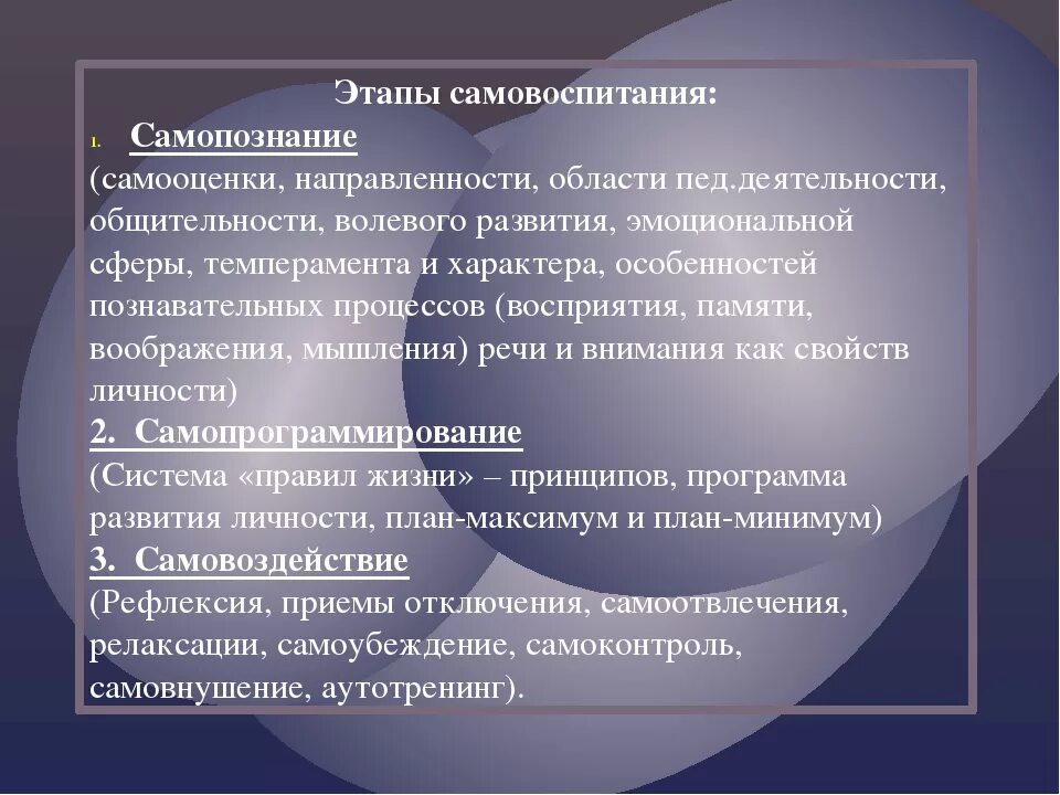 Составляющие самовоспитания. Этапы процесса самопознания. Основные этапы самовоспитания. Этапы самовоспитания педагога. Этапы профессионального самовоспитания учителя.