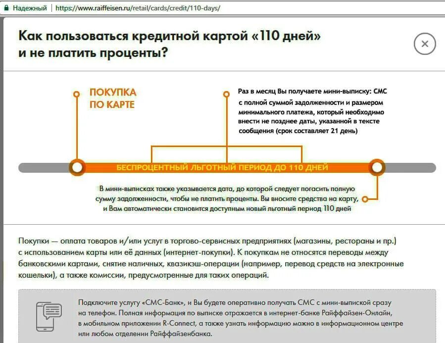 Льготный период кредитной карты. Льготный период кредитной карты Сбербанка. Отчетный период по кредитной карте. Параллельный льготный период. Кредитная карта с льготным переводом