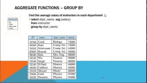 Aggregate functions