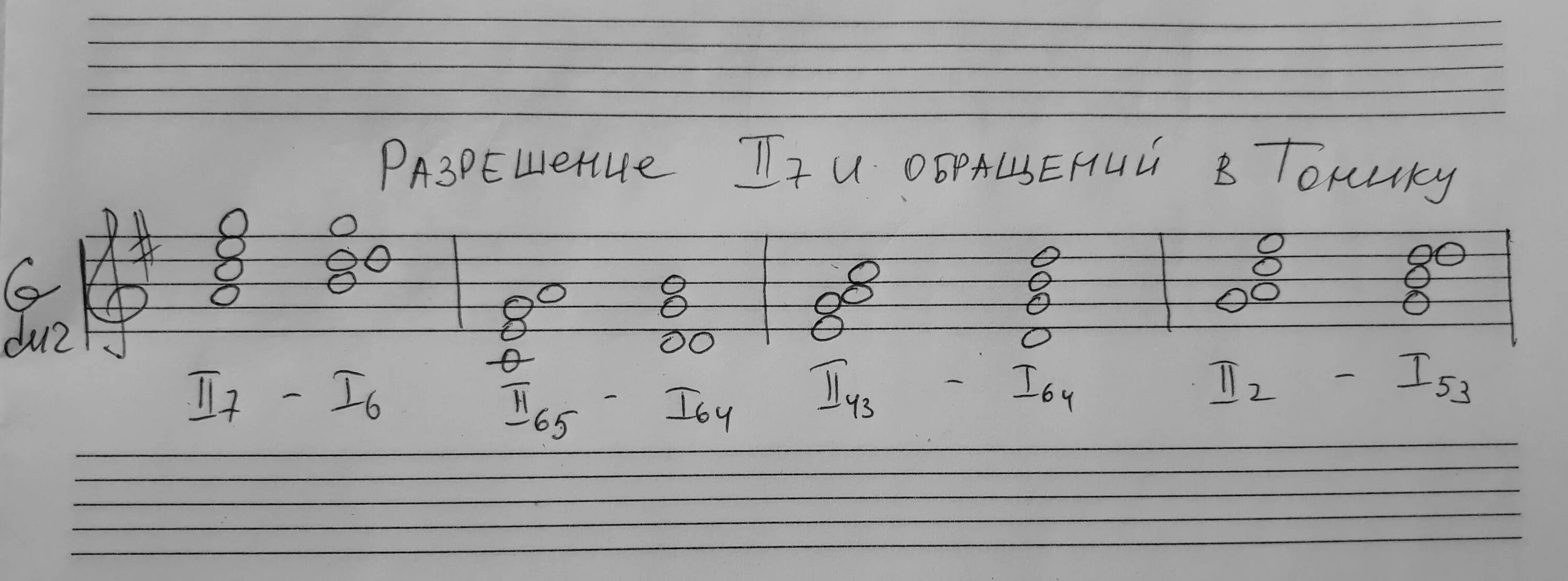 Разрешение 2 ступени. Ре мажор Аккорд на 2 ступени. Разрешение септаккорда 2 ступени. Септаккорд 2 ступени в Ре миноре. Септаккорд 2 ступени в Ре мажоре.