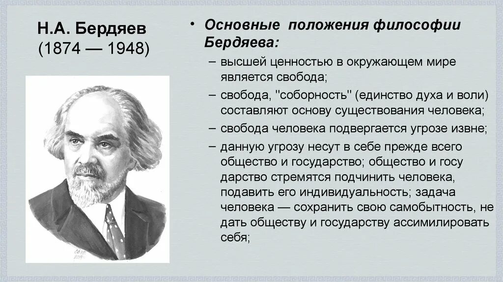 В чем вы видите основной смысл. Н А Бердяев философия. Н А Бердяев философия основные идеи. Н.А. Бердяев (1874 – 1948).