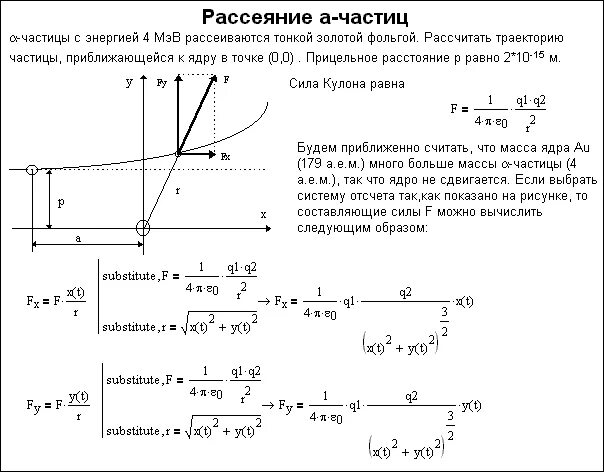 Рассеяние Альфа частиц формула. Упругое рассеяние Альфа частиц. Угол рассеяния упругих частиц. Рассеивание Альфа частиц на ядрах золота. Скорость движения альфа частиц