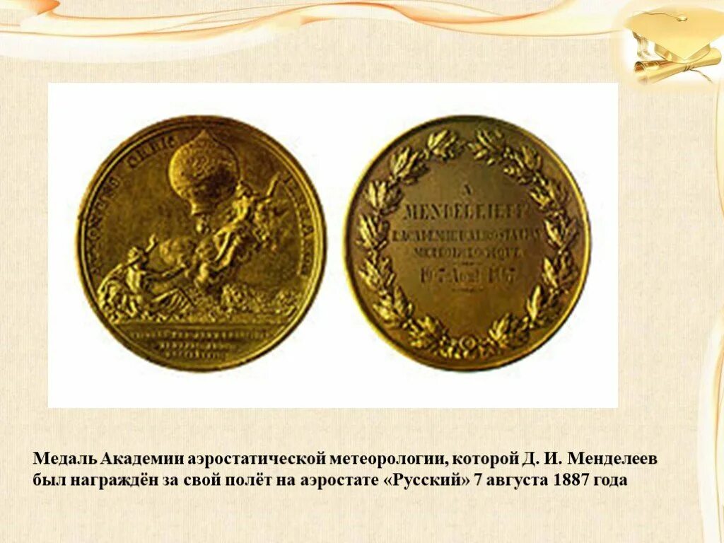 Награды менделеева. Медаль Академии аэростатической метеорологии. Медаль Академии аэростатической метеорологии д. и. Менделееву. Золотая медаль имени Менделеева.