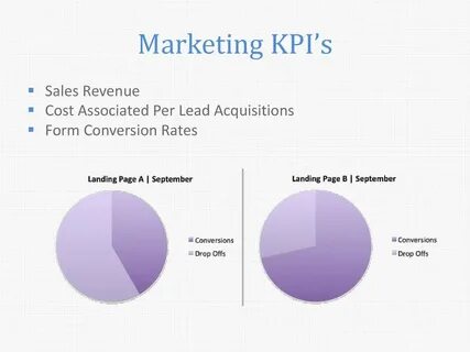 Sales revenue
