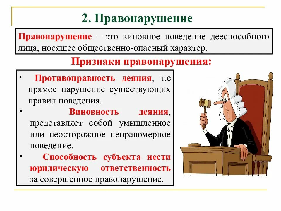 Поведение совершившего его лица