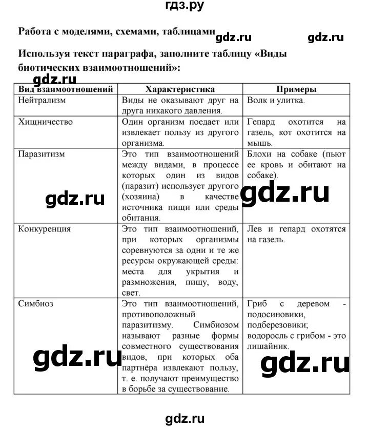 Тест история параграф 38. Таблица по биологии 9 класс 38 параграф. Параграф 38 биология 9 класс. Биология 9 класс в таблицах и схемах. Биология 8 класс параграф 38.