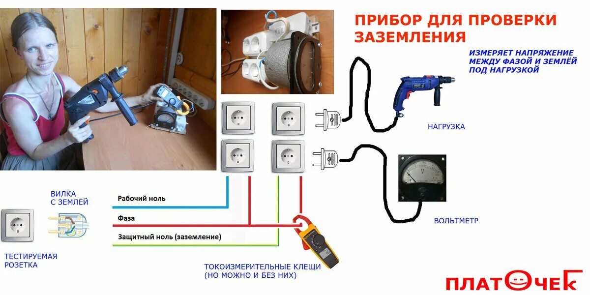 Измерение сопротивления контура заземления мегаомметром. Прибор для измерения заземления контура заземления. Проверка сопротивления контура заземления мультиметром. Замер сопротивления контура заземления мультиметром. Как проверить есть заземление