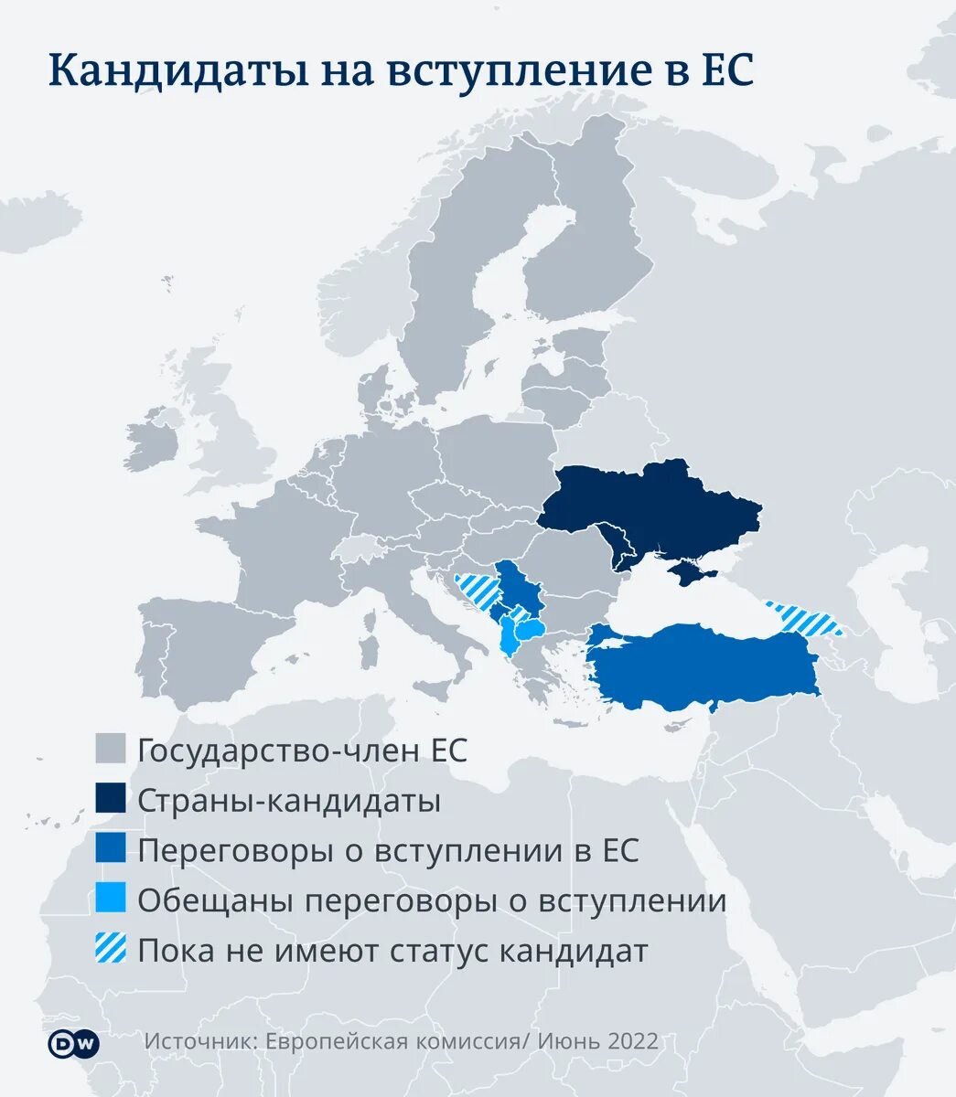 Какие страны вступят в евросоюз. Страны кандидаты на вступление в евросоюз. вступление в ес. страны кандидаты в ес. вступление стран в ес.
