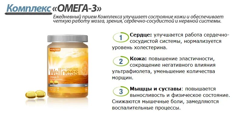 Польза витамина омега. Для чего организму Омега 3. Для чего нужен витамин Омега 3. Омега 3 для суставов капсулы. Важность Омега 3 для организма.