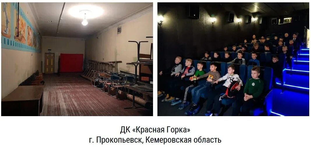 Больница красная горка белово. Больница прокопьевск строителей 7. Красная горка в кемерово больница. Больница красная горка прокопьевск. Больница красная горка прокопьевск.