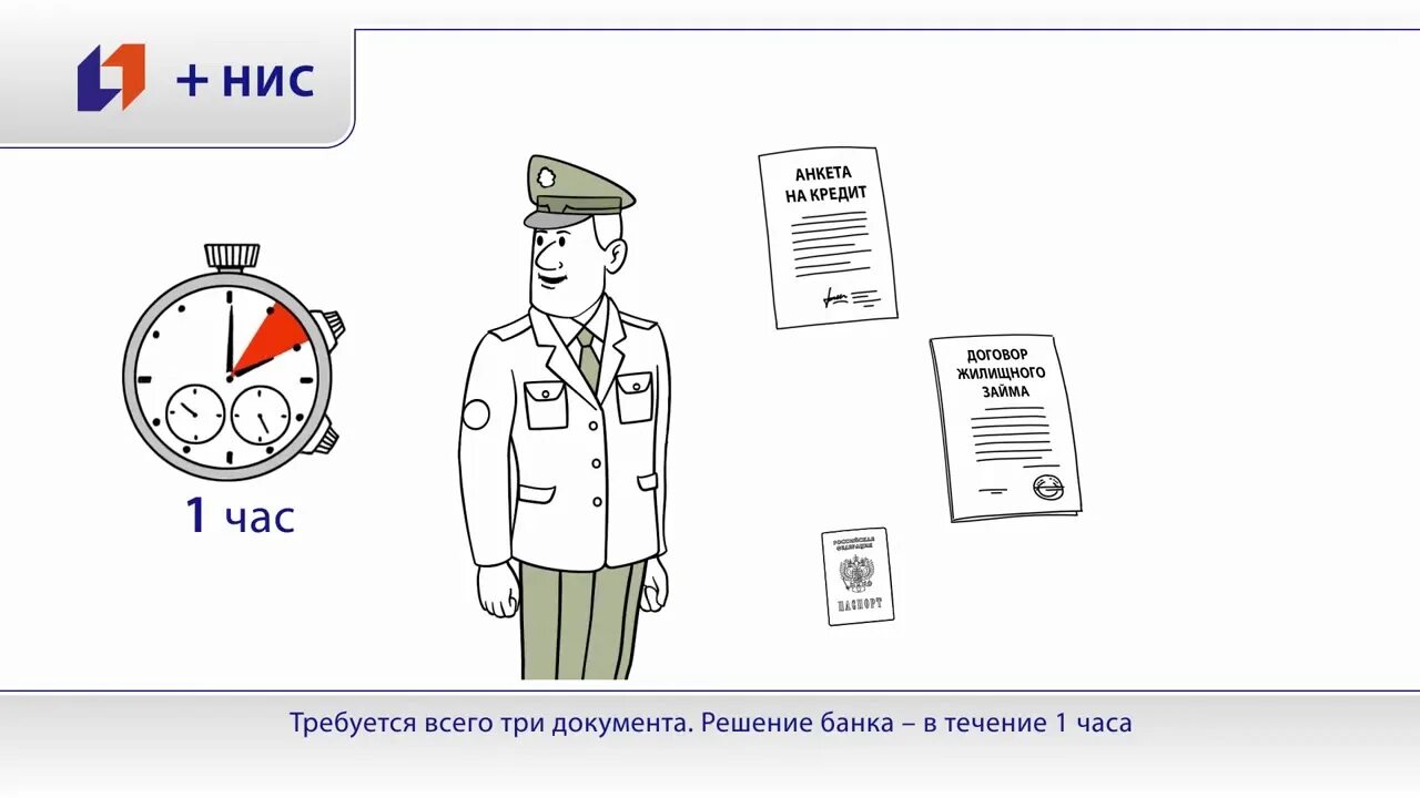 Псб рассчитать военную ипотеку. Сделка по военной ипотеке псб. псб и росвоенипотека. псб ипотека. задолженность по военной ипотеке псб 2025.