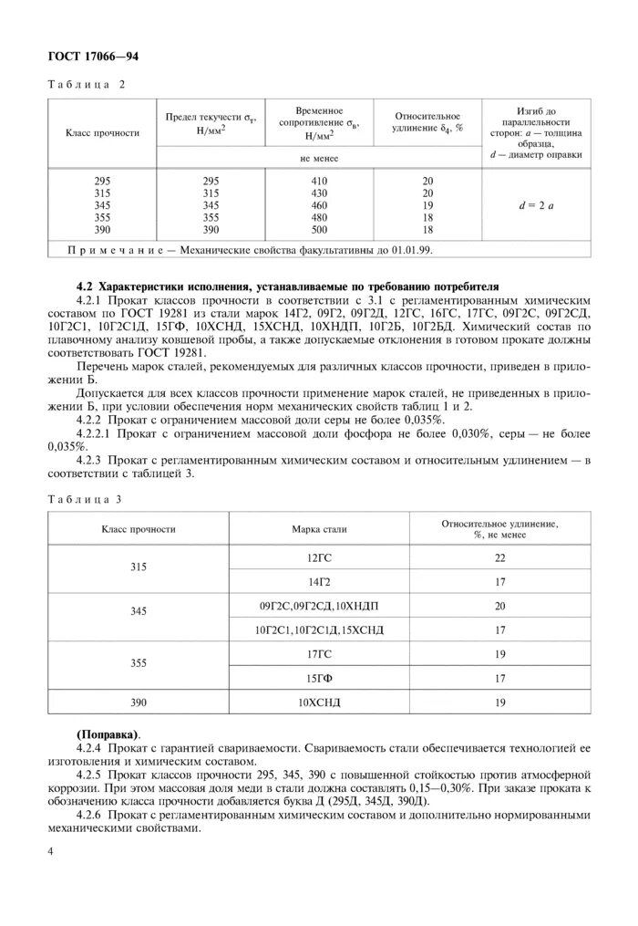Сталь 09г2с гост 19281-2014 обозначение на чертеже. Труба 09г2с гост 19281-2014. Гост 19281-89 прокат из стали повышенной прочности. Прокат из стали повышенной прочности. Прокат из стали повышенной прочности.