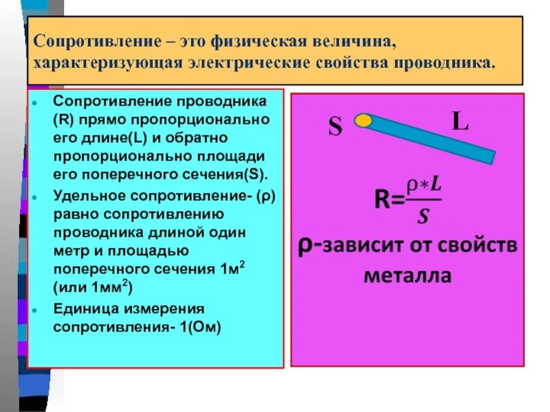 Сопротивление это. Электрическое сопротивление проводника r. Лектрическоесопротивление. Сопротивление проводника характеризуется. Как определить сопротивление тока.