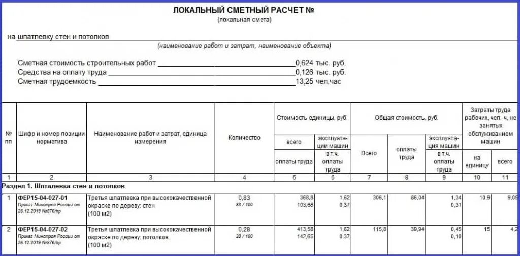 Фер изм 1 9. Локальный сметный расчет. Шпатлевка стен расценки. Сметные нормативы. Локально сметный расчет.