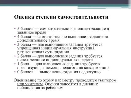 Самостоятельно выполнить