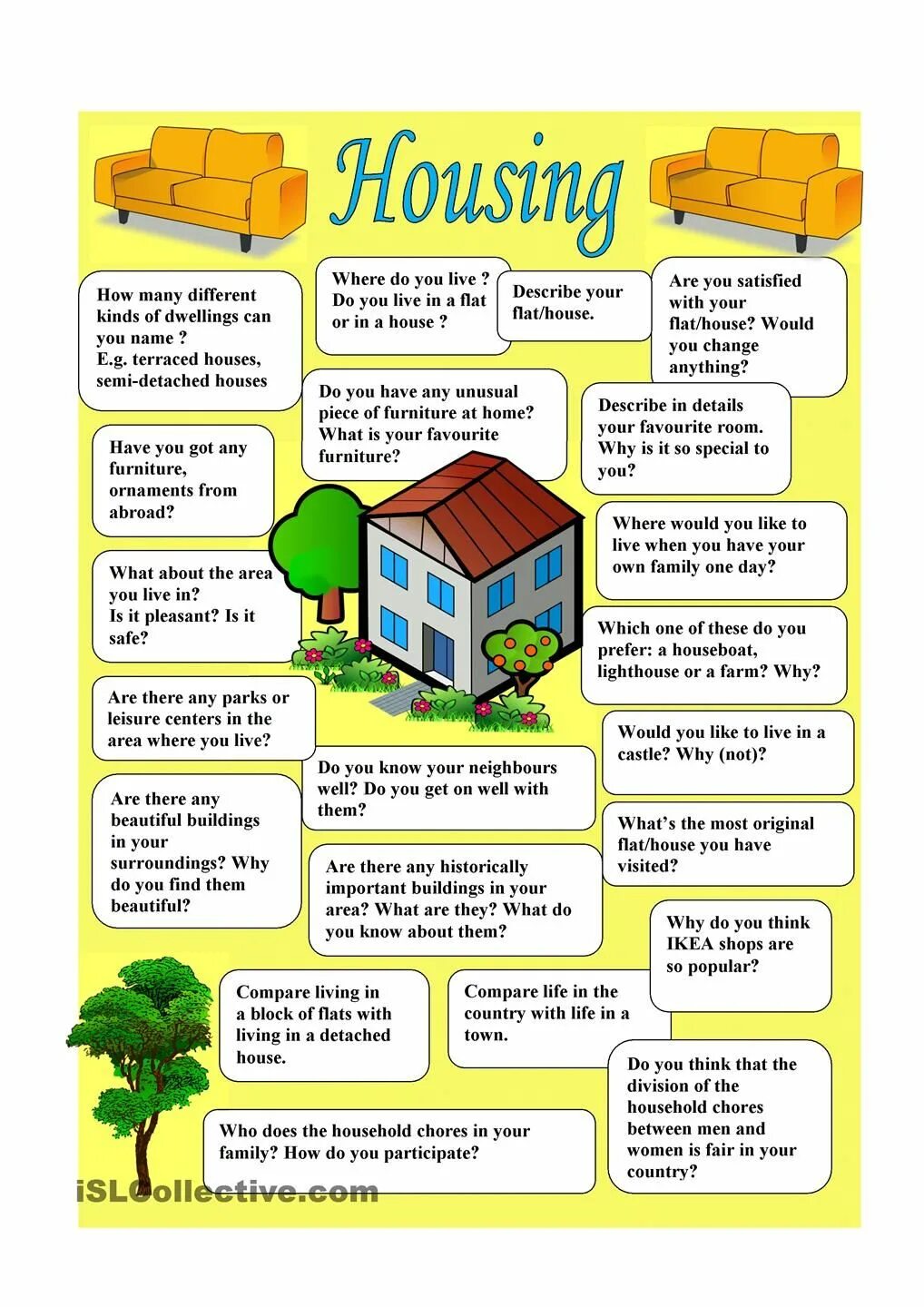 Talking about where you live. Home дом Cards for Kids English. Английский язык House questions. House speaking activities for Kids. House questions for Kids.