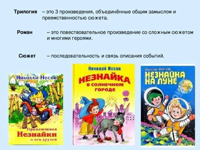 Незнайка в солнечном городе содержание. Н.Н. Носов трилогия про Незнайку. Н Носов Незнайка и его друзья краткое содержание. Трилогия Носова о Незнайке.