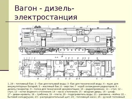 Схема подвижного состава